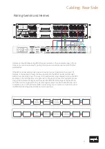 Preview for 13 page of SPL Gemini 1720 Manual