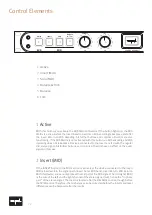 Preview for 14 page of SPL Gemini 1720 Manual