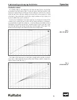 Preview for 15 page of SPL Kultube 2049 Manual