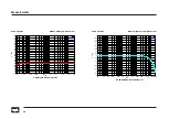 Предварительный просмотр 28 страницы SPL MMC1 User Manual