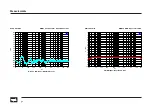 Предварительный просмотр 30 страницы SPL MMC1 User Manual