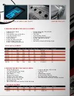 Preview for 3 page of SPL Phantom DK-2000D Brochure