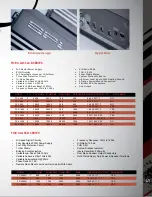 Preview for 5 page of SPL Phantom DK-2000D Brochure