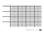 Предварительный просмотр 17 страницы SPL Phonitor x User Manual