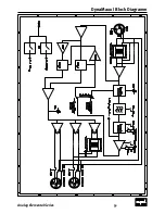 Предварительный просмотр 39 страницы SPL TwinTube User Manual