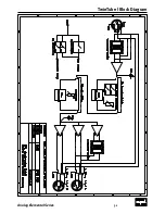 Предварительный просмотр 51 страницы SPL TwinTube User Manual