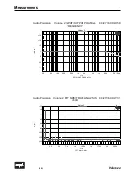 Preview for 10 page of SPL Volume 2 2602 User Manual