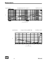 Preview for 10 page of SPL VOLUME8 User Manual