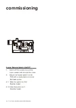 Предварительный просмотр 16 страницы Splash Lab TSL.C.060 Installation & Maintenance