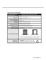 Предварительный просмотр 3 страницы Splendide 210 XC Instructions For Use Manual