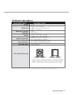 Предварительный просмотр 3 страницы Splendide 7100XC Instructions For Use Manual