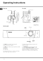 Предварительный просмотр 4 страницы Splendide DV6400X Care, Use And Installation Booklet