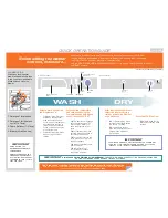 Preview for 1 page of Splendide QR-S125 Quick Operation Manual