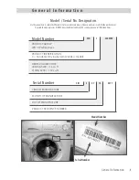 Preview for 7 page of Splendide WD2000S Training Manual