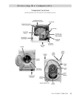 Preview for 33 page of Splendide WD2000S Training Manual