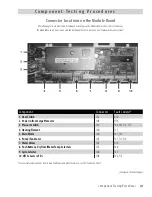 Preview for 47 page of Splendide WD2000S Training Manual