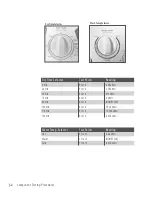 Preview for 58 page of Splendide WD2000S Training Manual