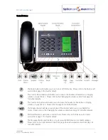 Preview for 7 page of Splicecom PCS 552 User Manual