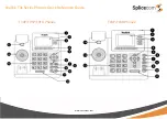 Preview for 1 page of Splicecom Yealink T3 Series Quick Reference Manual