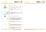 Предварительный просмотр 2 страницы Splicecom Yealink T56A Quick Reference Manual