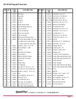 Preview for 17 page of SPLIT SECOND 45-0503 Owner'S Manual