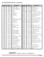 Preview for 19 page of SPLIT SECOND 45-0503 Owner'S Manual