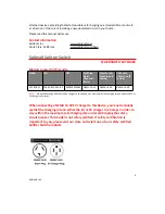 Preview for 2 page of Splitvolt SPS 01-031-30A-01 Quick Start User Manual