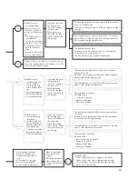 Preview for 37 page of SPM BC100 User Manual