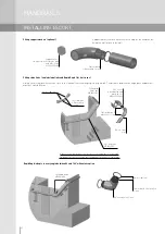 Предварительный просмотр 8 страницы SPM ESCORT Installation Procedures Manual