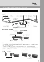 Preview for 11 page of SPM ESCORT Installation Procedures Manual