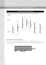 Preview for 18 page of SPM ESCORT Installation Procedures Manual