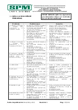 Preview for 95 page of SPM GT1 Touch Operator'S Manual