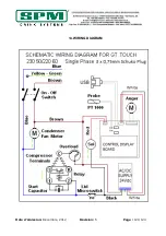 Предварительный просмотр 121 страницы SPM GT1 Touch Operator'S Manual