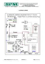 Preview for 121 page of SPM GT1 Touch Operator'S Manual