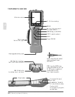 Предварительный просмотр 8 страницы SPM leonova emerald User Manual