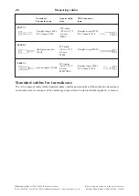 Предварительный просмотр 28 страницы SPM Machine Guard MG4-REF11A Instruction Manual