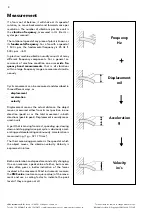 Предварительный просмотр 6 страницы SPM VIB-11 Manual