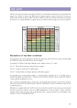 Preview for 29 page of SPM VibChecker User Manual