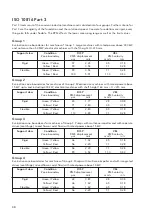 Preview for 32 page of SPM VibChecker User Manual