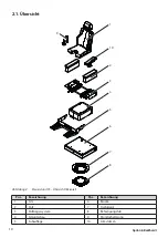 Preview for 10 page of Spohn & Burkhardt FS Series Operating Instructions Manual