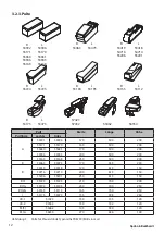 Preview for 12 page of Spohn & Burkhardt FS Series Operating Instructions Manual