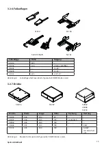 Preview for 15 page of Spohn & Burkhardt FS Series Operating Instructions Manual