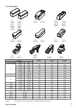 Preview for 57 page of Spohn & Burkhardt FS Series Operating Instructions Manual