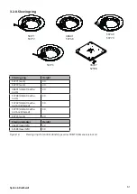 Preview for 61 page of Spohn & Burkhardt FS Series Operating Instructions Manual