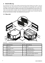 Preview for 100 page of Spohn & Burkhardt FS Series Operating Instructions Manual