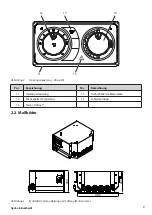 Preview for 101 page of Spohn & Burkhardt FS Series Operating Instructions Manual