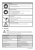 Preview for 106 page of Spohn & Burkhardt FS Series Operating Instructions Manual