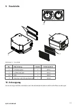 Preview for 111 page of Spohn & Burkhardt FS Series Operating Instructions Manual