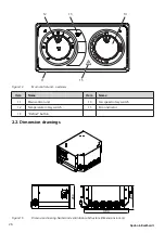 Preview for 118 page of Spohn & Burkhardt FS Series Operating Instructions Manual