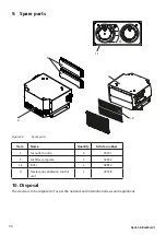 Preview for 128 page of Spohn & Burkhardt FS Series Operating Instructions Manual